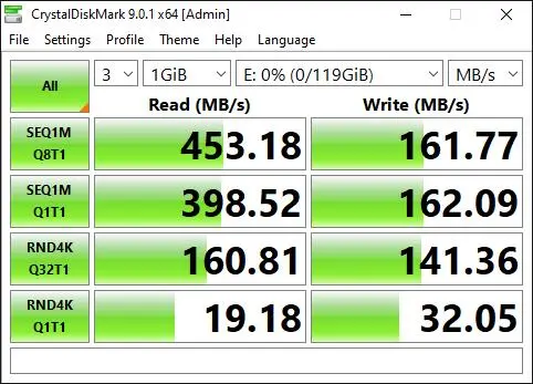 تست سرعت SSD Samsung